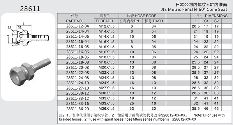 28611-wholesale-jis-metric-female-metric-fitting-din-hydraulic-hose