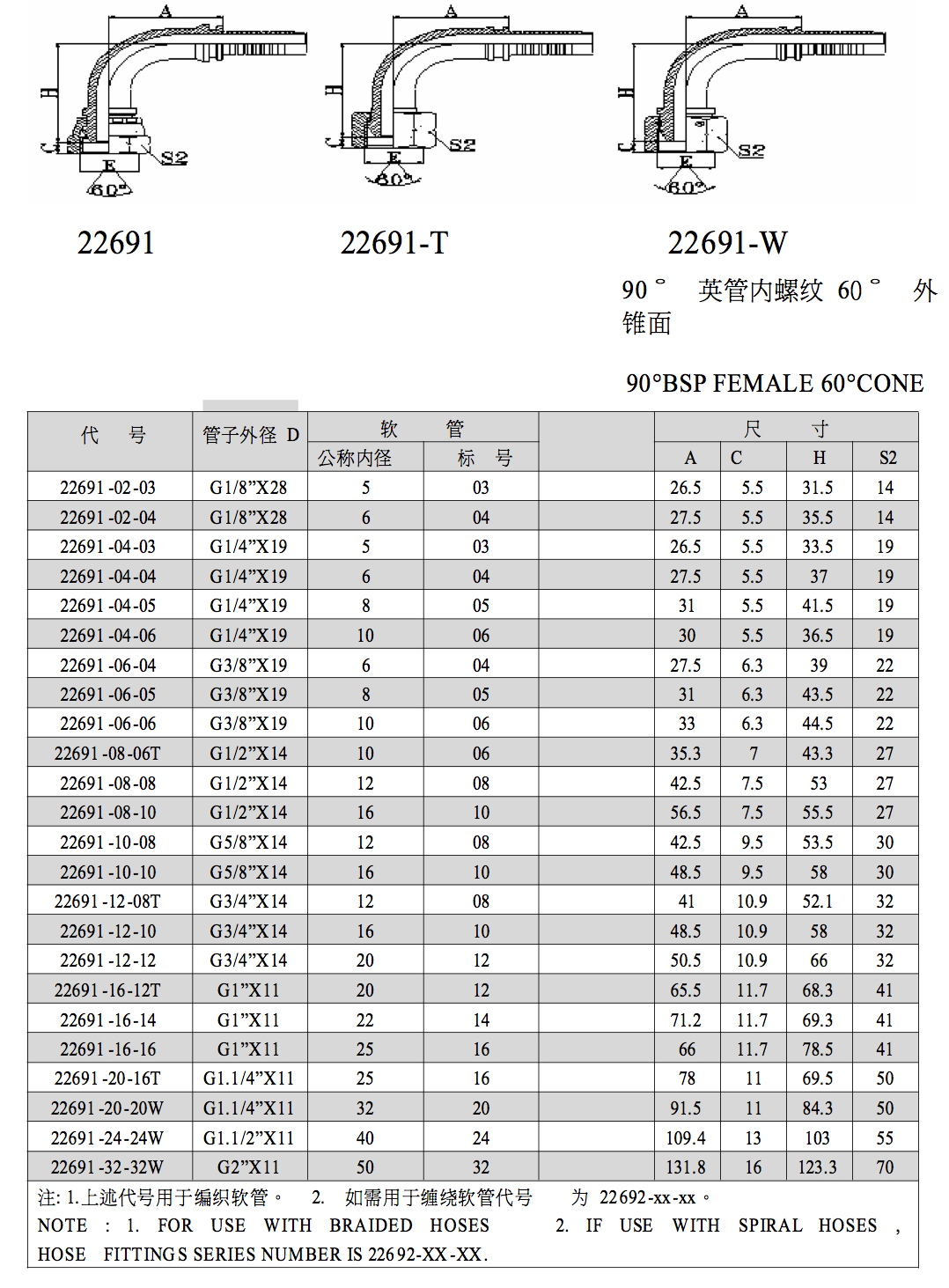 22691 90° BSP FEMALE 60°CONE reusable hose fittings from China ...